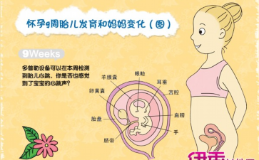 国内供卵哪里靠谱,为何孕期要做甲状腺功能筛查？